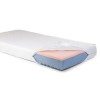 Heavenly sleeper matras  90cm x 200cm (schijf 1/12)  (Geboortelijst Cézar C.)